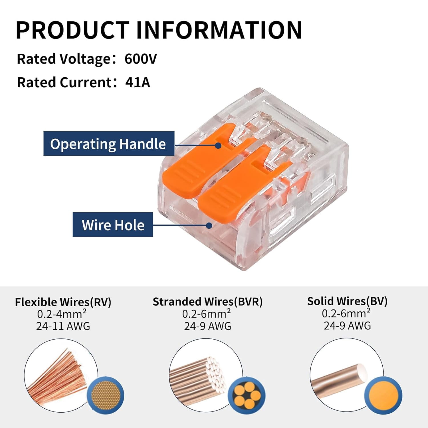 Lever wire connector, 50 pcs compact splicing internal thread wire connector kit push-in, 2-port splicing connector suitable for 24-10 cable