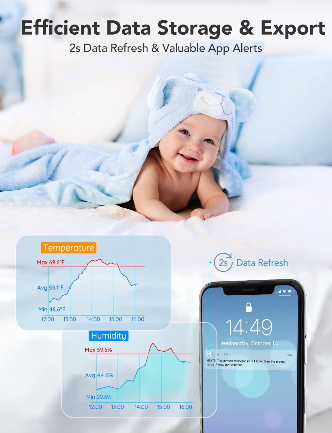 WiFi Temperature Sensor H5179, Smart Hygrometer Thermometer with App Notification, 2 Years Data Storage Export, Remote Monitor for Room Greenhouse Incubator Wine Cellar, 2 Pack
