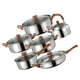 thumbnail image 2 of Set of Kitchen Frying Pan Saucepan Stainless Steel Pan Frying Pan Stockpot, 2 of 6