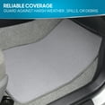thumbnail image 5 of BDK Premium 4PC Set of Carpet Car Floor Mats with Vinyl Safety Heel Pad for Car, Truck, SUV, Coupe Sedan, Light Gray (MT-100-LG), 5 of 9