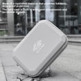 thumbnail image 2 of EVA Hard Carrying Case for DJI Neo 2，Portable Storage Protective Bag for DJI Neo Fly More Combo，Compatible with RC-N3 Remote Controller,Battery Charging Hub & Accessories with Shoulder Strap, 2 of 10