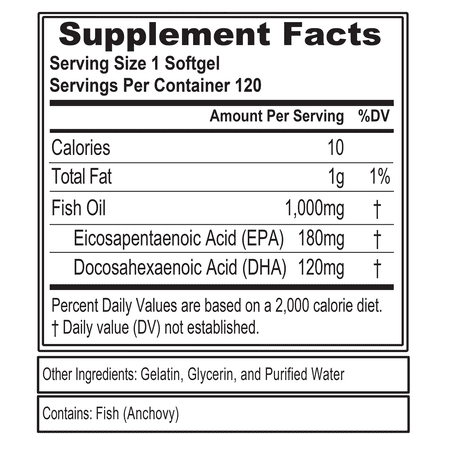 100% Wild-Caught Nordic Sourced Fish Oil Pills 120ct - EVL Nutrition Omega-3 Supplement 1250mg with EPA/DHA Fatty Acids