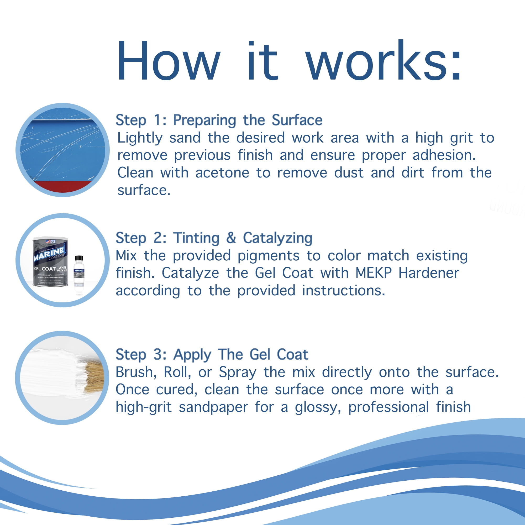 Surface Repair 1-Quart White Gel Coat Multi-surface Repair Kit in the  Surface Repair department at