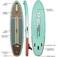 thumbnail image 5 of Drift Classic Inflatable Paddle Board - SUP Paddle Board & Accessories for Water Adventures - Portable Stand-Up Paddle Board for Easy Packing - Classic Woodgrain, Adult, 10 feet 8 inches, 5 of 9