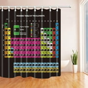 WOPOP KOTOM Kids Updated Periodic Table with Livermorium and Flerovium for Education Polyester Fabric Bathroom Shower Curtain 66x72 inches