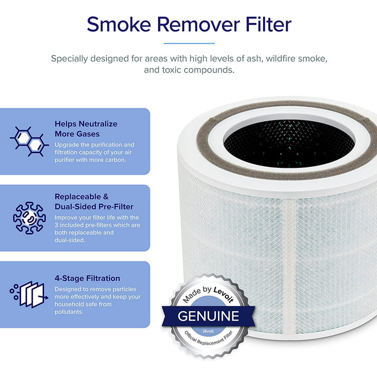 LEVOIT Core 300 Air Purifier Replacement Filter, 3-In-1 Filter, Efficiency  Activated Carbon, Core300-RF, 2 Pack, White