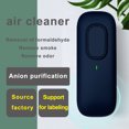 thumbnail image 5 of LEFTHIGH Home Border Breath Purifier Household Indoor Odor Removal 12v Electrostatic Negative Generator Machine Christmas, 5 of 7