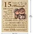 thumbnail image 5 of 15th Anniversary Blanket Gifts,15th Anniversary Wedding Gift,15 Year Anniversary for Him Her Gifts, 15th Anniversary Crystal Gifts for Men Wife Husband, Gifts for 15 Years of Marriage Blanket 50"X60", 5 of 6