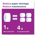 thumbnail image 6 of ADVANCED MINI JUMBO BATH TISSUE ROLL 2PLY 7.36IN DIAMETER WHITE 12X751FT, 6 of 9