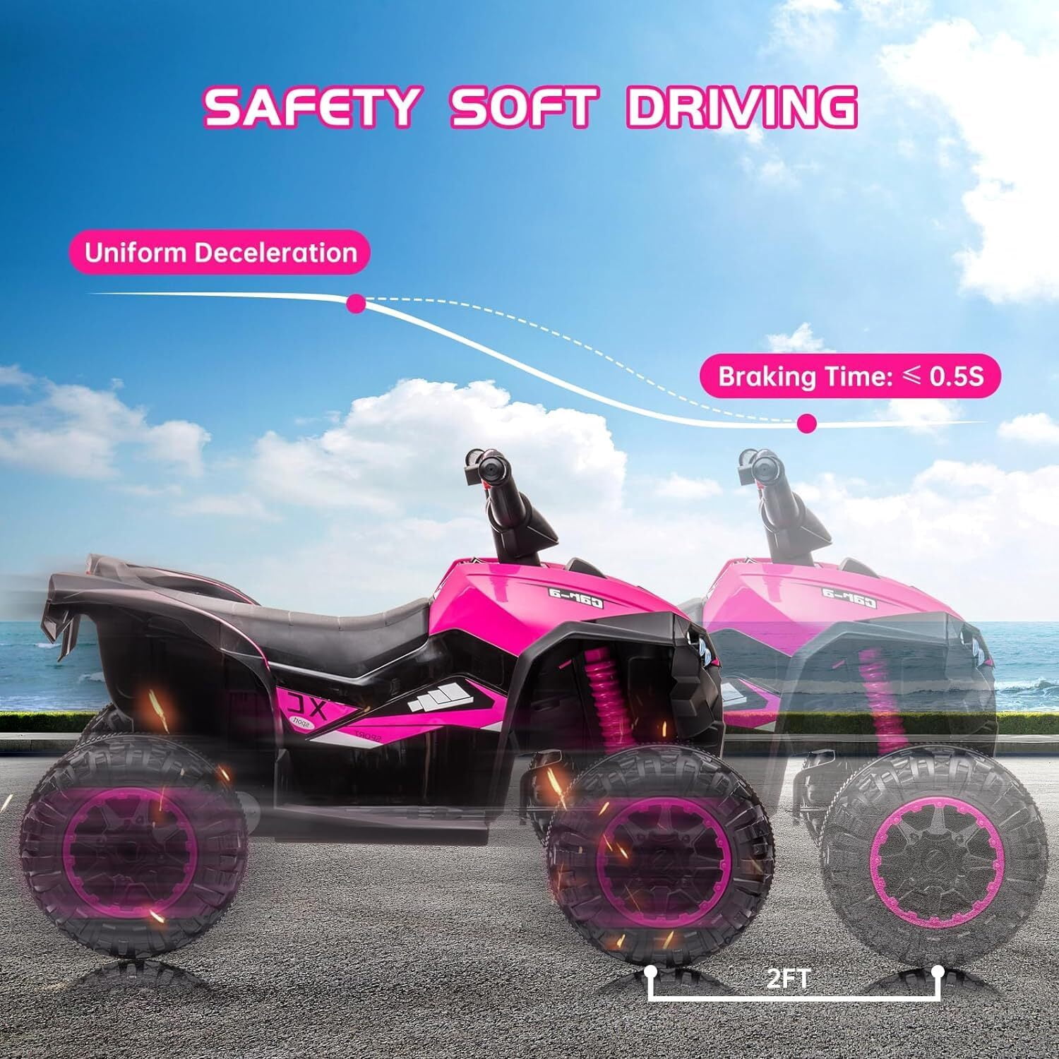 Kids 12V Kids Ride-On Electric ATV with 2 Seater,4 Wheeler Quad Car Toy Electric Vehicle with Music,LED Lights, High/Low Speed,2.1mph Max Speed,Battery Powered Wheels Car for Kids 3-8 Years Old