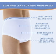 Wearever Mens Incontinence Underwear Washable Bladder Control Briefs, 3-Pack