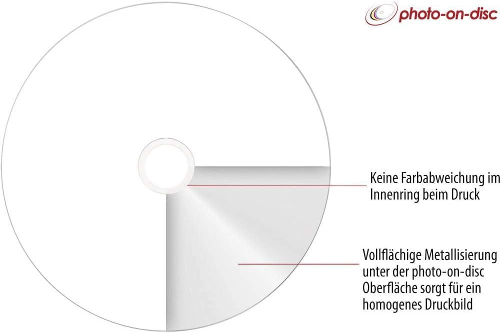 Primeon 2761206 DVD-R Blank Discs 16x Speed, 4.7GB, 120 Min, Spindle of 50 50er Spindel b (DVD)