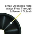 thumbnail image 5 of Danco 3.45 inch Kitchen Sink Rubber Splash Guard for Garbage Disposals in Black (10428), 5 of 11