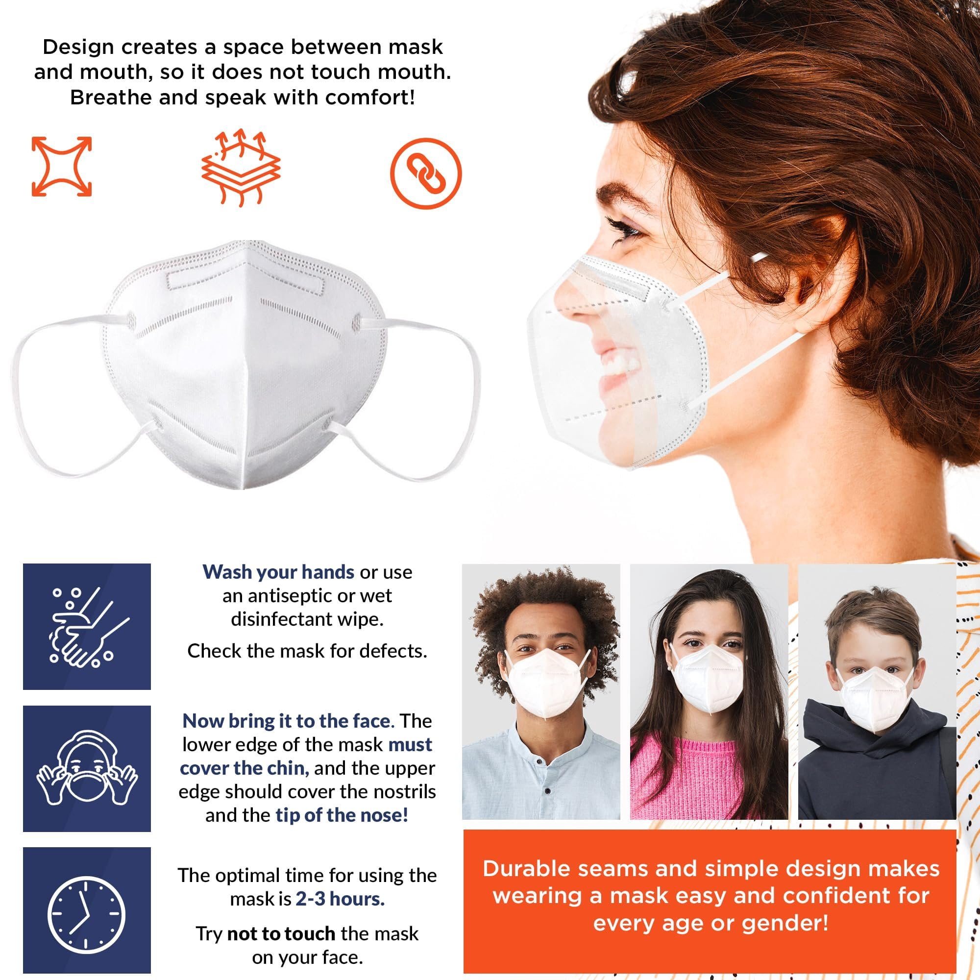 White Cup Dust Safety Masks, Disposable PP Face Masks, 1000 Count, One Size