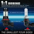 thumbnail image 3 of 9005 HB3 LED Fog Light Bulbs Kit 8000K ICE Blue Fit for GMC Canyon 2004-2012 Pack of 2, 3 of 7