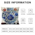 thumbnail image 6 of Nawypu Blue White Throw Pillow Covers  Decorative Vase Sofa Couch Cushion Covers Chinese Art Porcelain Bottles Print Pillowscase for Home Holiday Spring Decoration, 2pcs, 6 of 6