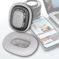 thumbnail image 3 of Almohadillas de repuesto para AirPods Max, espuma viscoelástica, paquete de 2, 3 of 7