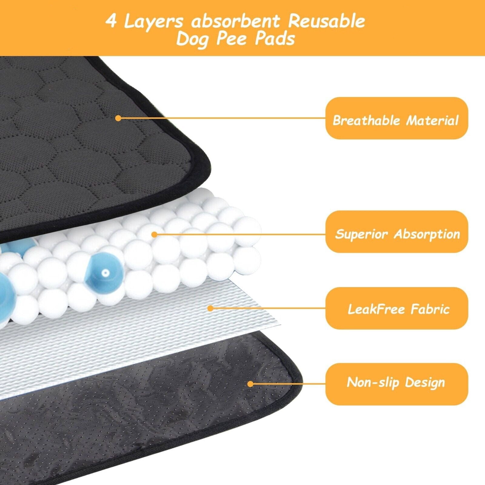 Non-Slip Dog Pads 26.3 x 19.6 inch, Washable Puppy Pads with Fast Absorbent, Waterproof Training Pad for Kennel