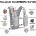 thumbnail image 3 of c Running Hydration Vest Backpack,Lightweight Insulated Pack  Water Bladder Bag Daypack for Hiking Trail Running Cycling Race Marathon for Women Men (Black), 3 of 4