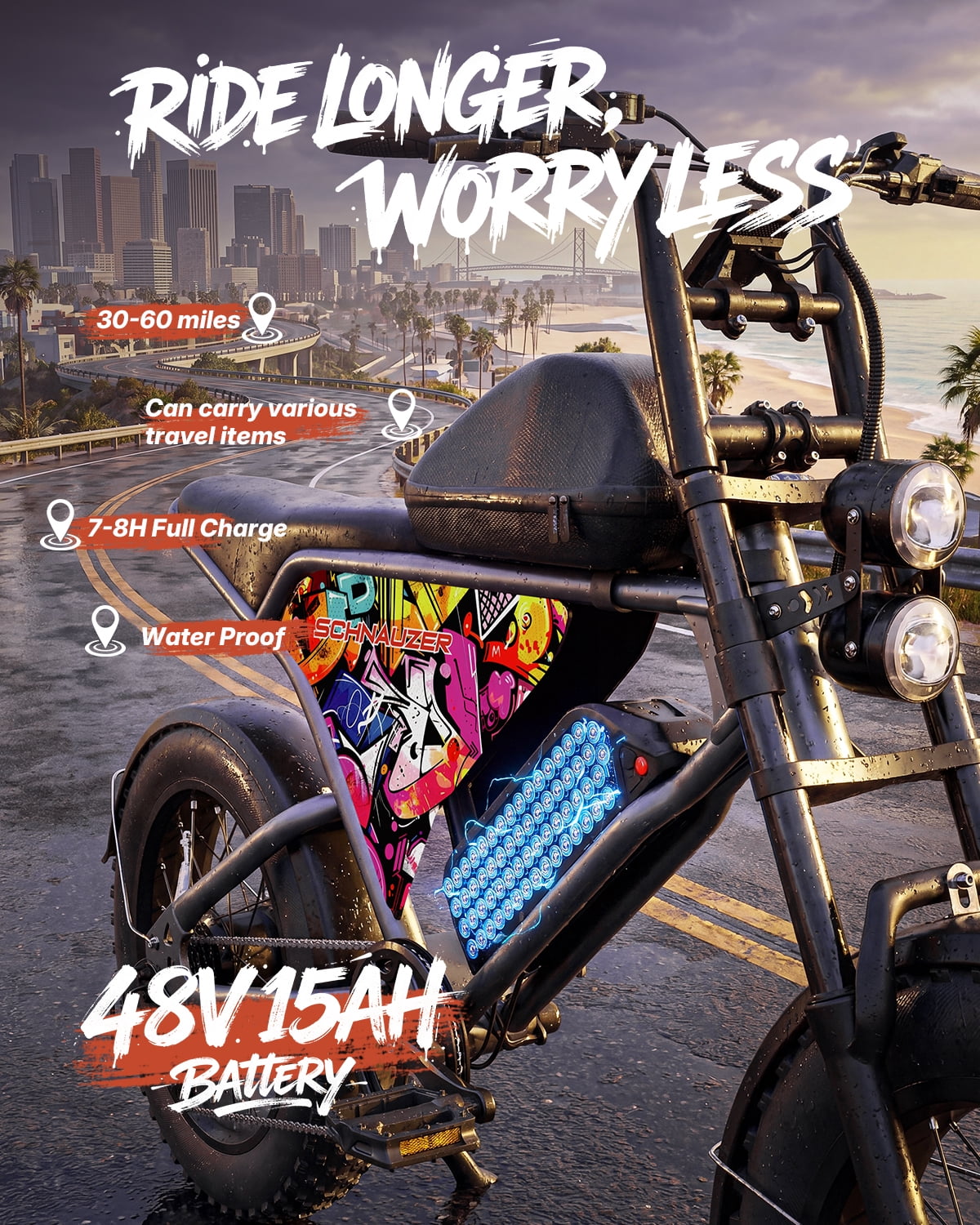PUCKIPUPPY Electric Bikes for Adults 28mph Max Speed 960W Peak 60Miles Range Moped Style E-Bike 48V 15AH Battery 20" Fat Tire Full Suspension Ebikes 7-Speed E-Mountain Bike, Comply with UL2849 by SGS