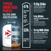 Dymatize ISO100 Hydrolyzed Whey Isolate Protein Powder, Chocolate Peanut Butter, 25g Protein, 5 lb