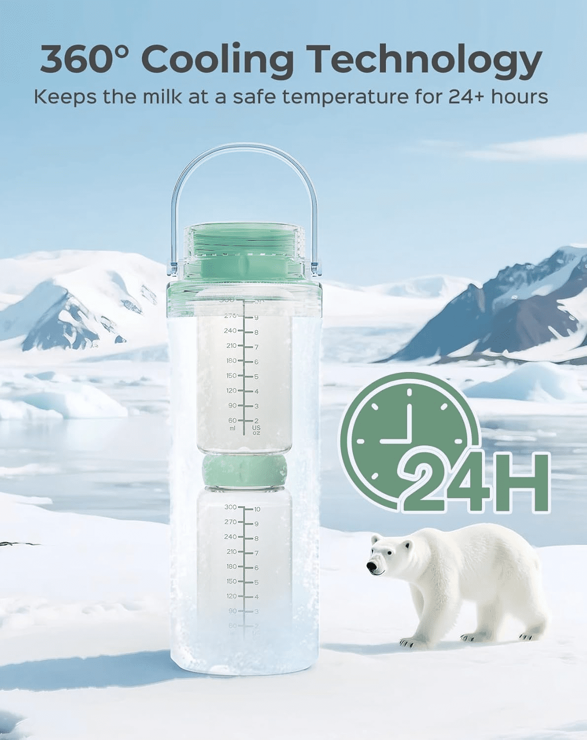 MPow 22oz Breastmilk Cooler with 360° 24 Hours Cooling, Portable Milk Chiller Set with 2 Baby Bottles, Breast Milk Storage Bags Freezer, BPA Free for On the Go Baby Feeding