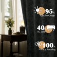 thumbnail image 2 of Cortinas Jinchan Blackout Floral 95%, 244 cm de ancho x 244 cm de largo, 2 paneles, 2 of 8