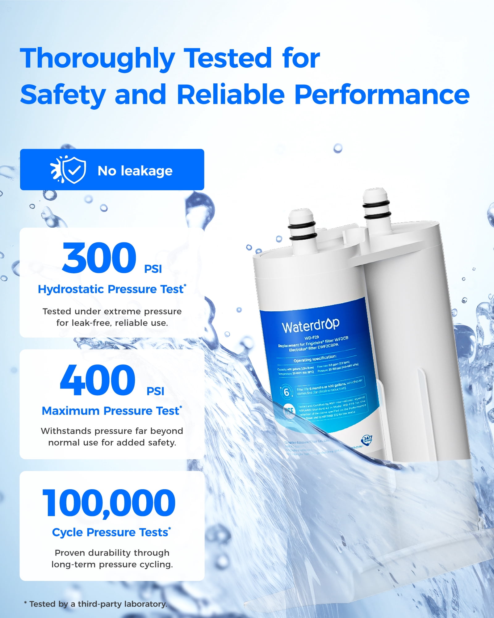 Waterdrop PureSource2 Water Filter, Compatible with WF2CB, NGFC2000, FC100, Kenmore 9916, EWF2CBPA, 1004-42-FA, 3 Filters (Package May Vary)