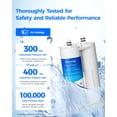 thumbnail image 4 of Waterdrop Replacement for Frigidaire® & Electrolux® WF2CB®, PureSource2®, NGFC 2000, FC100, Kenmore® 9916, EWF2CBPA®, 1004-42-FA Refrigerator Water Filter, 3 Filters, 4 of 10