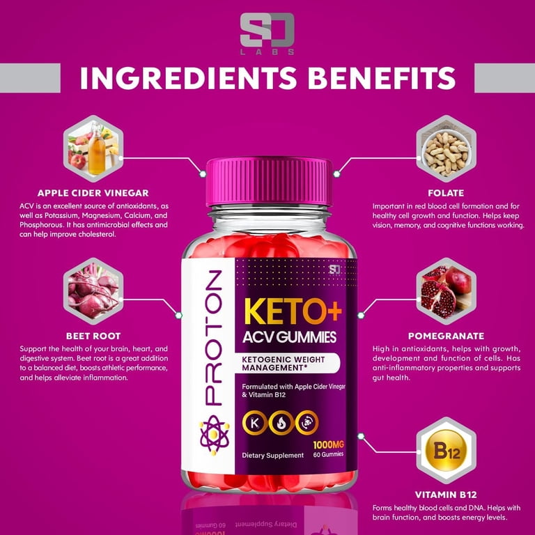 S.O LABS Proton Keto Gummies with Apple Cider Vinegar 1000MG