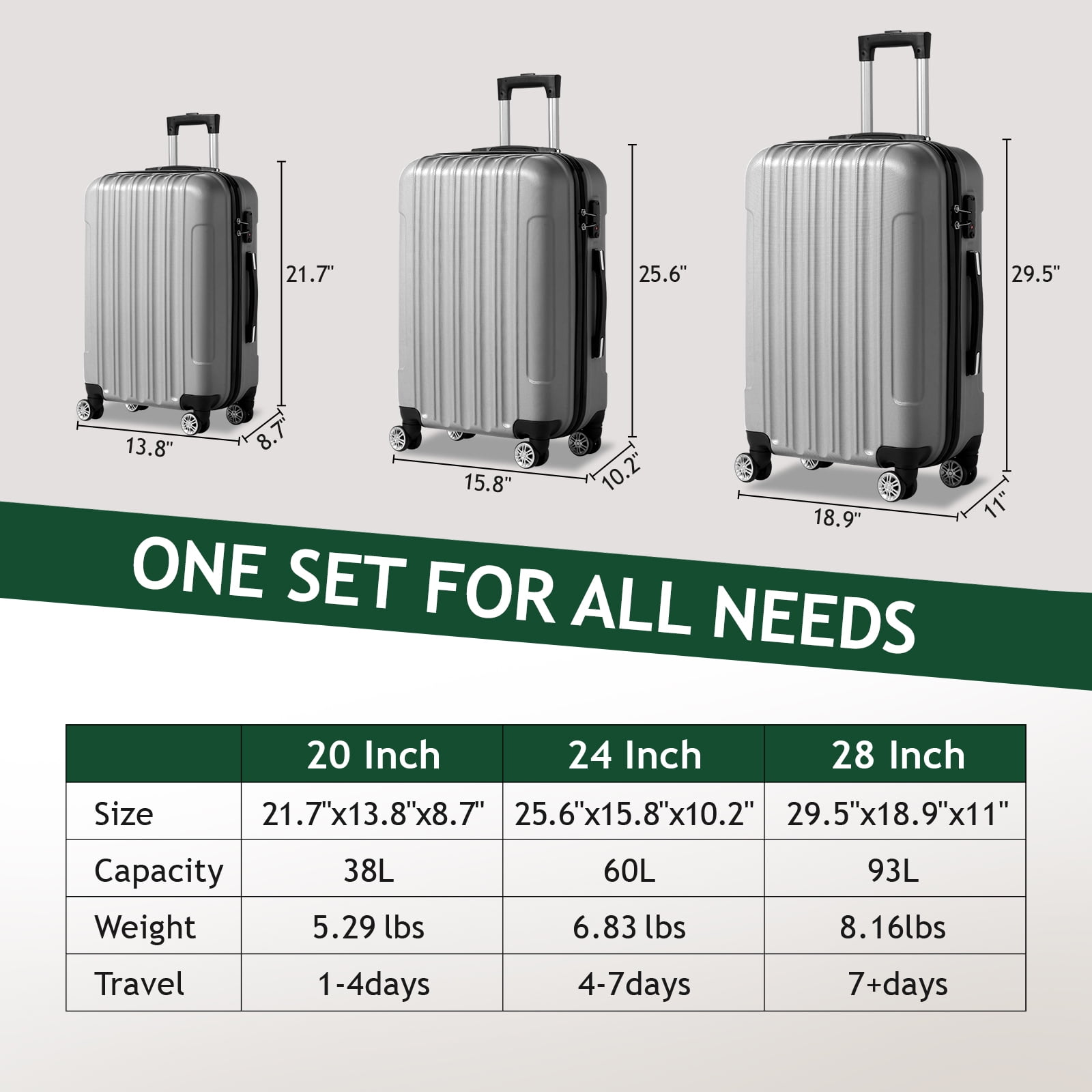 Zimtown 3 Piece Nested Spinner Suitcase Luggage Set With TSA Lock Gray