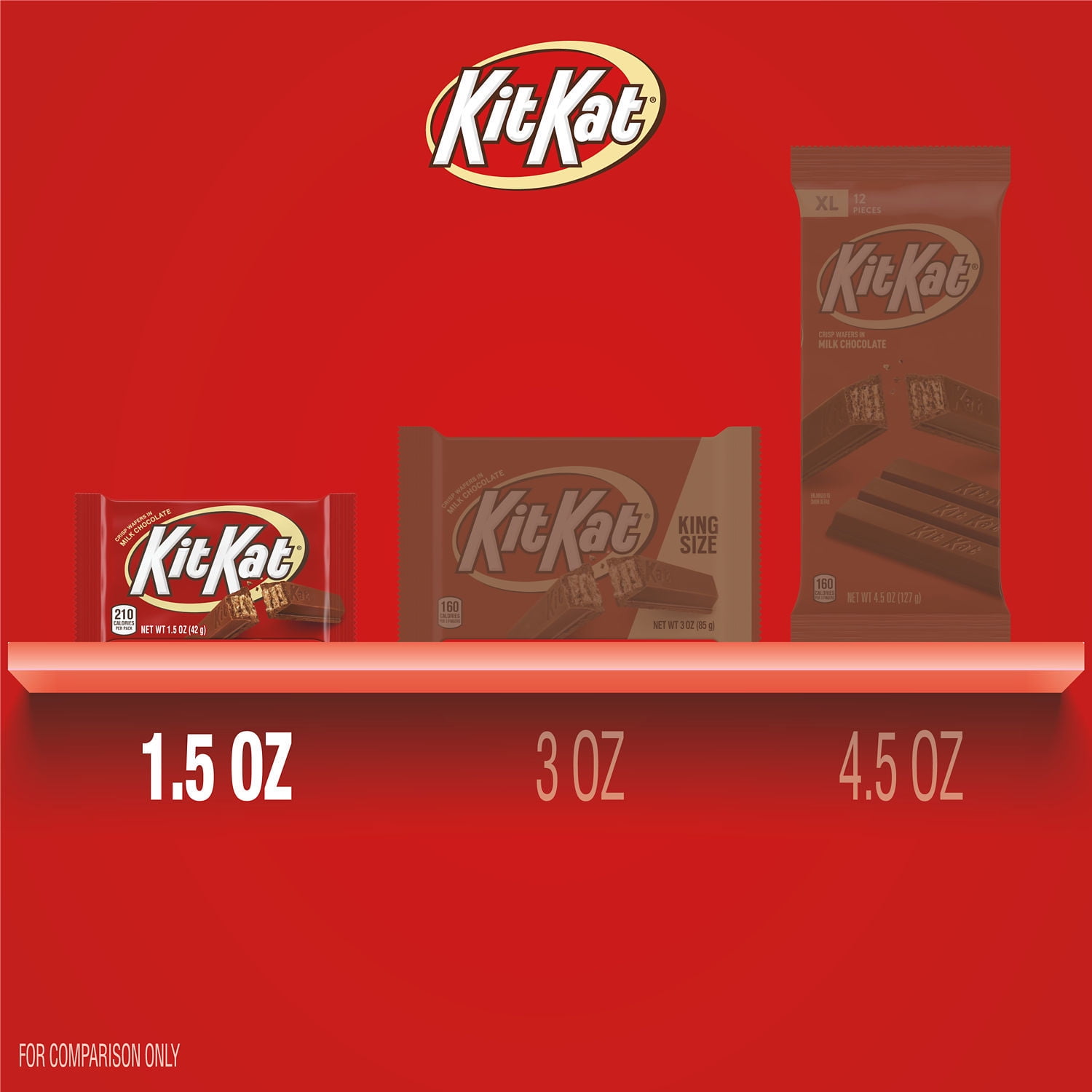 Kit Kat Candy Bar 36 Count