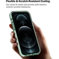 thumbnail image 5 of for iPhone 14 Plus and 15 Plus Case, 6.6ft Drop Protection, Full Body Screen Camera Protective Phone Case, Mint Green, 5 of 11
