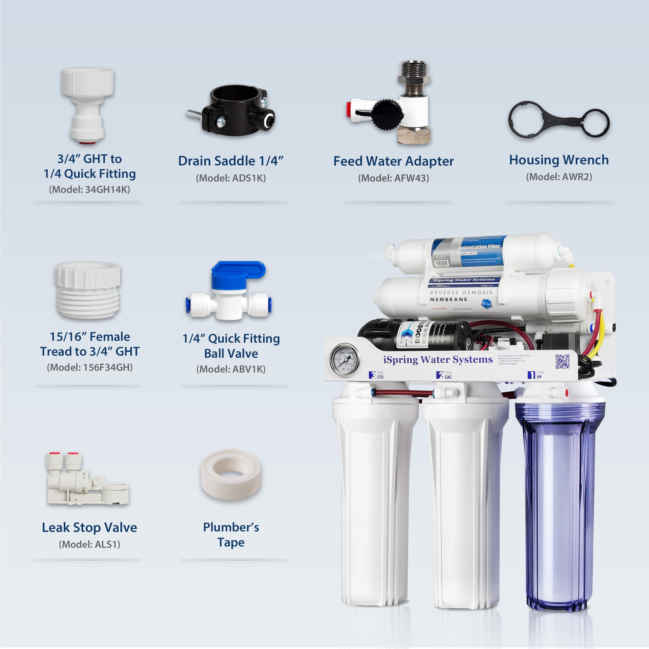 iSpring RCC1DP Tankless RO/DI System with Pump, 5 Stage De-ionization Reverse Osmosis Water Filter System, High Performing 150 GPD Tankless RO Water System for Aquarium with DI Water Filter & Pump