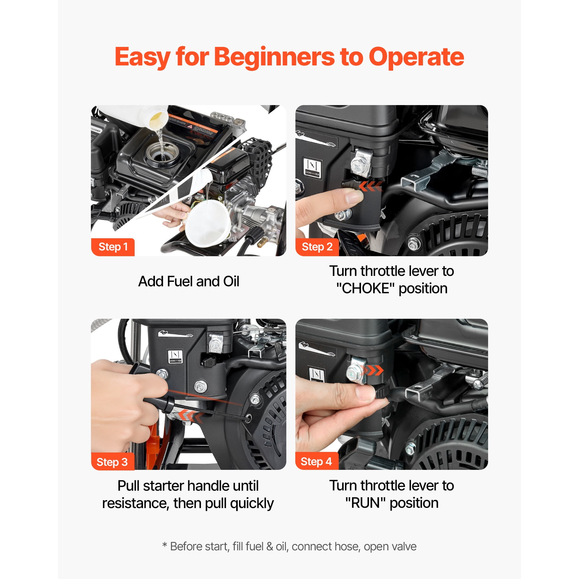 KFFKFF Gas Pressure Washer 2900 PSI, 1.85 GPM Max, Aluminum Pump with Spray Gun, Wand, 4 Nozzles, Compact Power Washer for Cars, Fences, Driveways, Homes, Patios, and Furniture