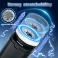 thumbnail image 3 of Tluda Automatic Male Masturbator Vibrators Sucking Waterproof Mens Vibrating 10 Frequency Modes, 3 of 6