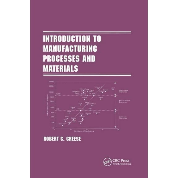 Introduction to Manufacturing Processes and Materials, (Paperback)