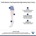 thumbnail image 3 of CTM  Top Striped Knee-High Fashion Sock (1 Pairs) (Women), 3 of 3