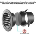 thumbnail image 2 of 6-Inch ABS Ceiling-Mounted Soffit Vent Cover with 45° Angled Grille - Black Circular Exhaust Ventilation Cap for Kitchen/Bathroom, Lightweight Design with Integrated Mesh to Block Debris, Compatible, 2 of 7