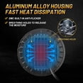 thumbnail image 5 of 7" Inch Round LED Headlight Hi-Lo Beam For 2018 2022 Royal Enfield Himalayan, 5 of 17