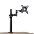 thumbnail image 1 of Progressive Desk Support de Moniteur Simple Ou Bras d'Écran pour Bureau Debout, 1 of 4