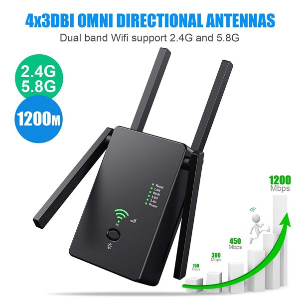 Gwong Electrónica WiFi Repetidor Universal Dual Brand 1200Mbps Red Red Wireless Range Extender Signal Booster para el hogar