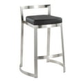 thumbnail image 4 of LumiSource Stainless Steel, Black PU Fuji DLX Counter Stool - Set of 2, 4 of 6