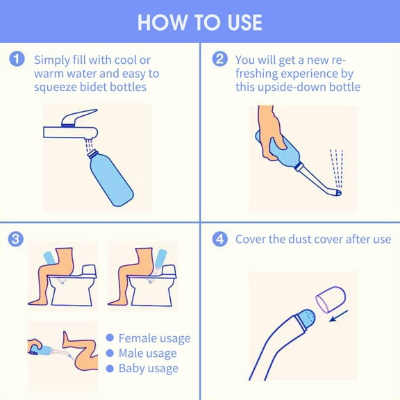 Travel Bidet,Bidet Empty Bottle Postpartum Care Driver Spray 500ml Bidet Empty Bottle Childbirth Care Driver With Bidet Empty Portable Bidet With 500ml Bidet Handheld 2 Nozzle Spray