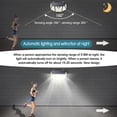 thumbnail image 2 of 2pcs Solar Motion Sensor Light 3 Lighting Modes Waterproof Solar Security Lamp for Patio Yard Garden Pathway, 2 of 8