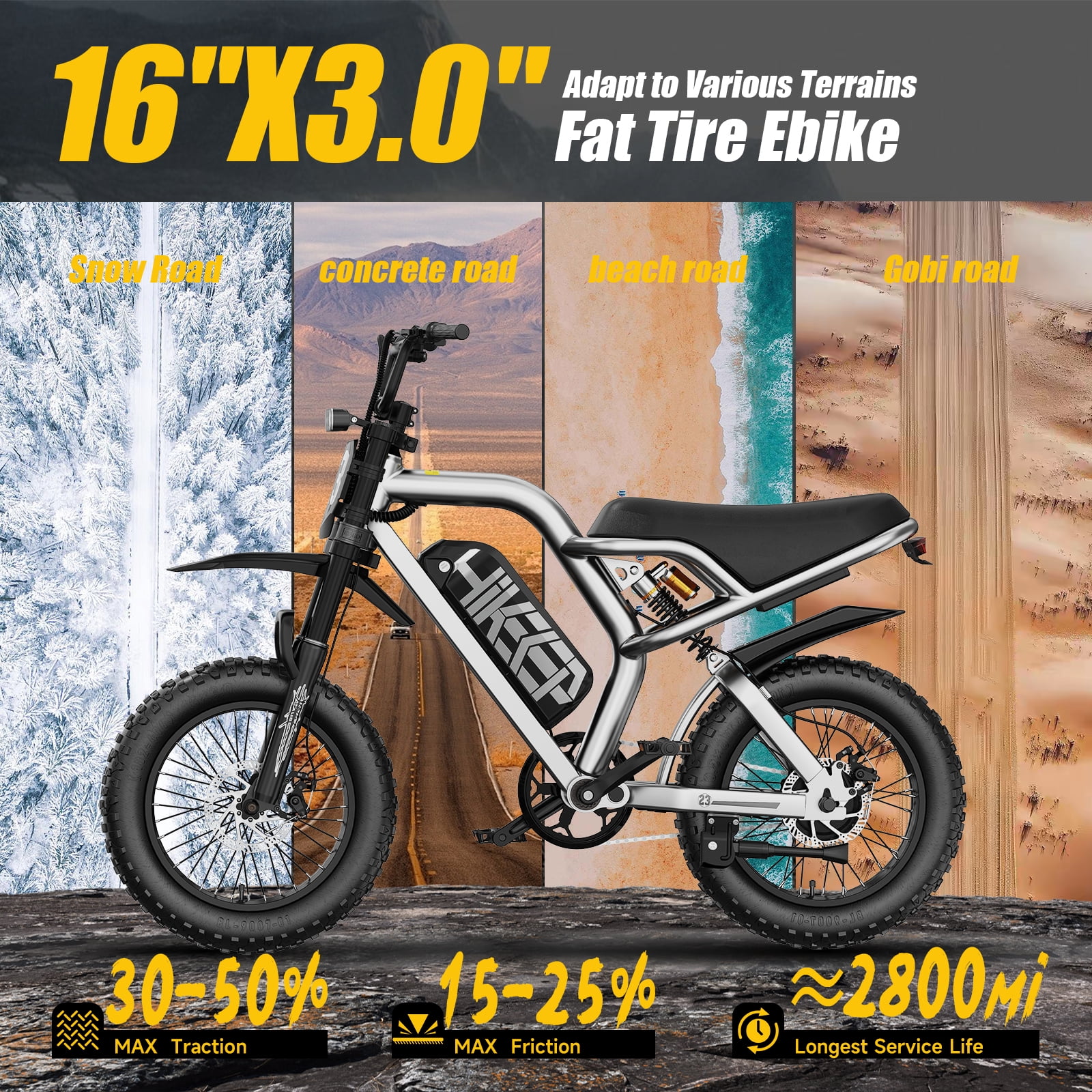 Electric Bike for Teenagers, Ages 7+ with 750W Brushless Motor, 16" Fat Tire, 19.8 MPH Electric Mountain Bicycle with Removable Battery, UL2849