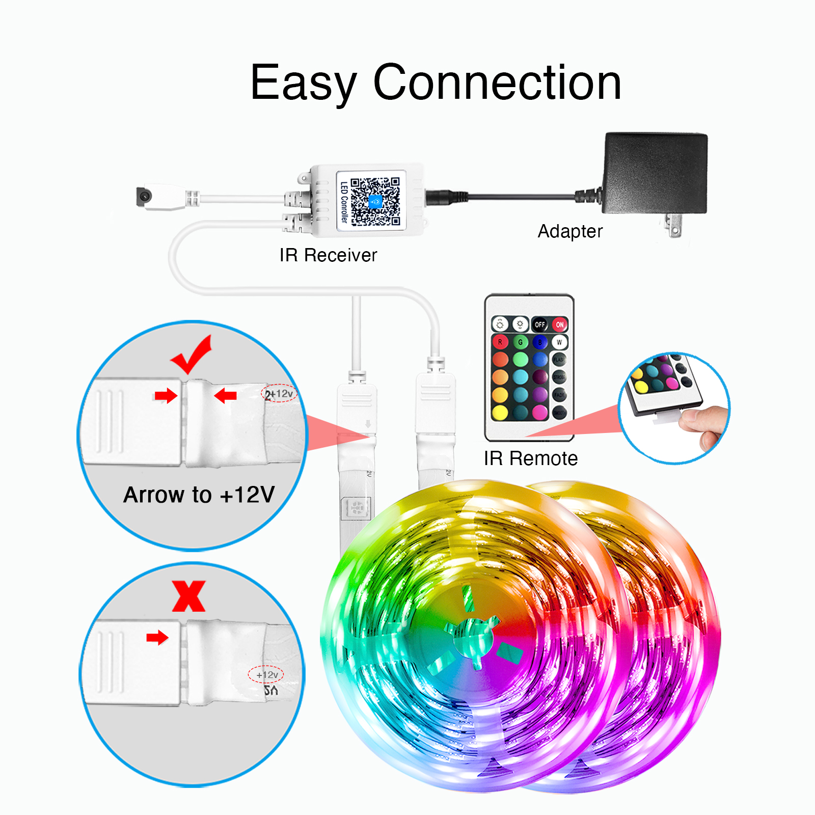 DAYBETTER 2 Ports 24 Key Tuya Smart Wi-Fi Led Strip Lights Remote Control,  4 Pin Output Dimmable Rem…See more DAYBETTER 2 Ports 24 Key Tuya Smart