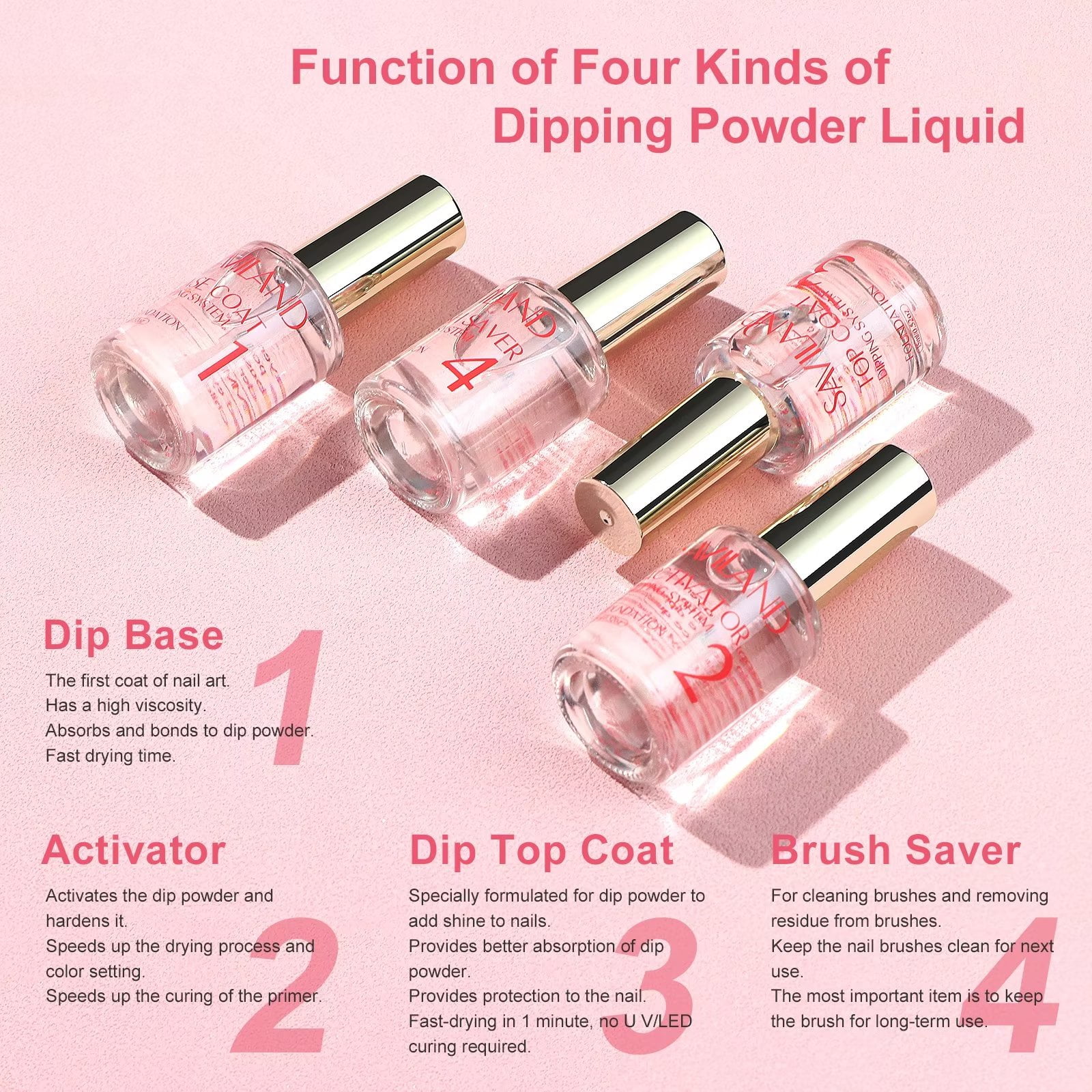 Saviland Dip Powder Liquid Set - Dip Powder Nail Kit With Dip Powder Activator, Base and Top Coat, Brush Saver and Nail File for Beginners