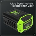 thumbnail image 4 of Greenworks 60V HC 4.0 Ah Battery 1807302, 4 of 14