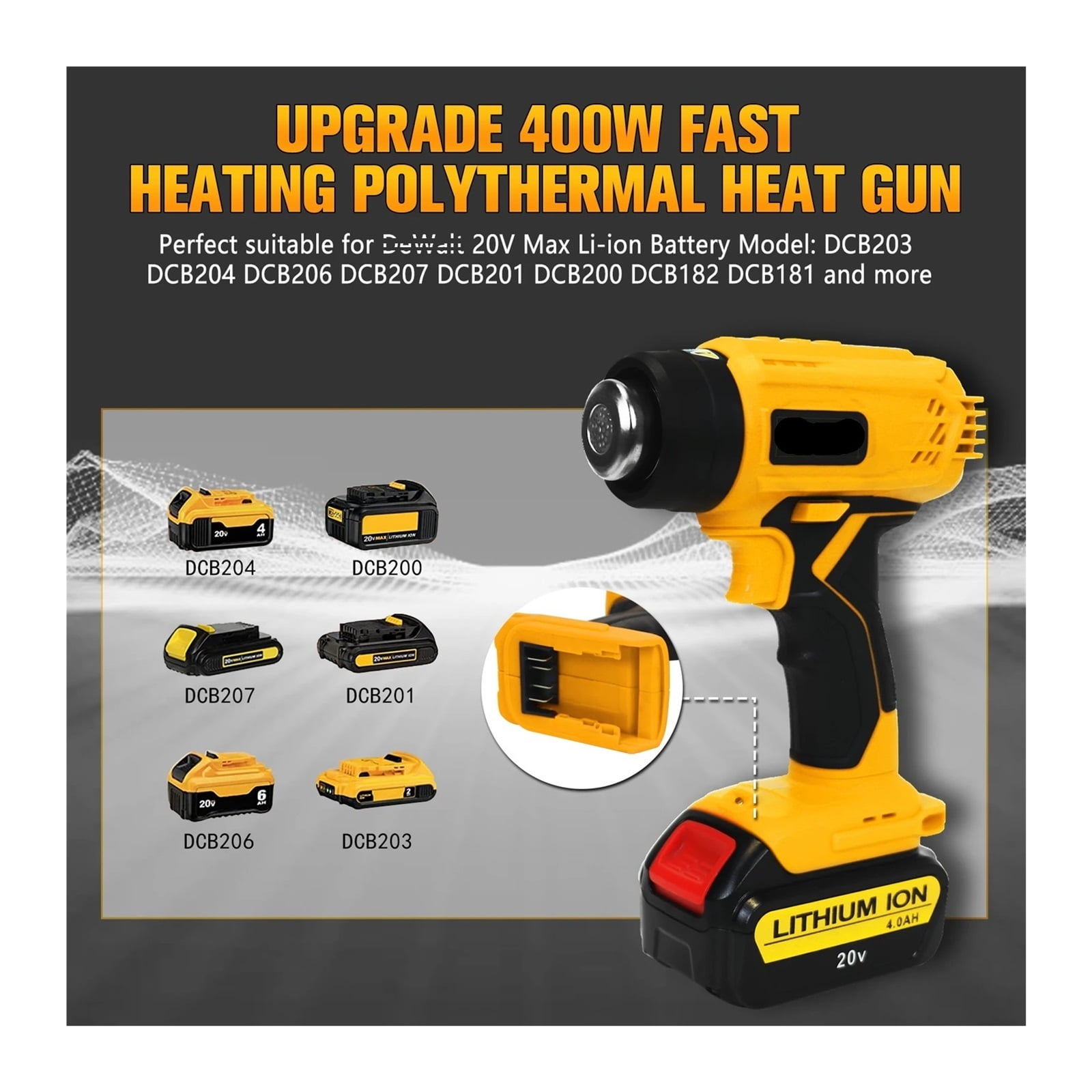 400W Cordless Heat Gun for 20V Battery 500°C Cordless Handheld Hot Air Gun with 4 Nozzles for DIY Crafts (No Battery) ,Variable Temperature